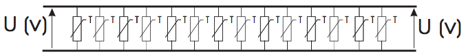 Self regulating heating cables CABT & CABT ++